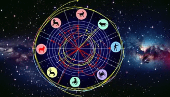 Erkunde deine Persönlichkeit – und entdecke, was dich ausmacht 2 Persönlichkeit - Sternzeichen